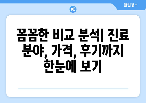 제주도 제주시 일도2동 피부과 추천| 꼼꼼하게 비교하고 나에게 딱 맞는 곳 찾기 | 피부과, 추천, 후기, 가격, 예약