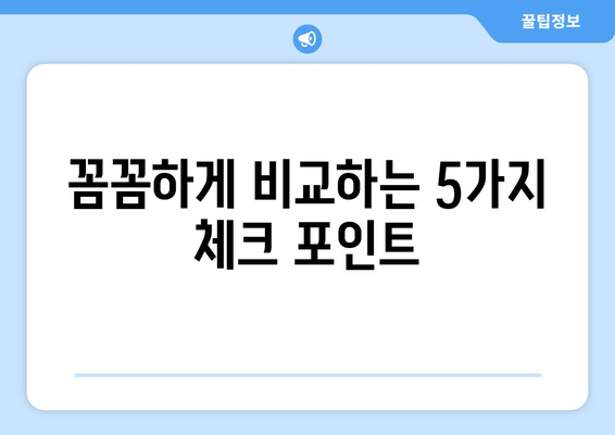 상주시 동성동 산후조리원 추천| 꼼꼼하게 비교하고 선택하세요! | 상주, 산후조리, 추천, 비교